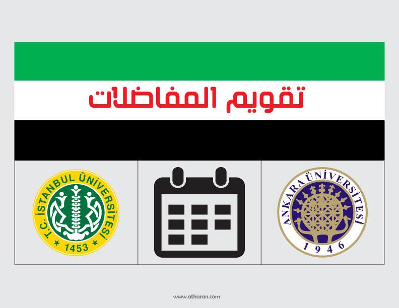تقويم المفاضلات image
